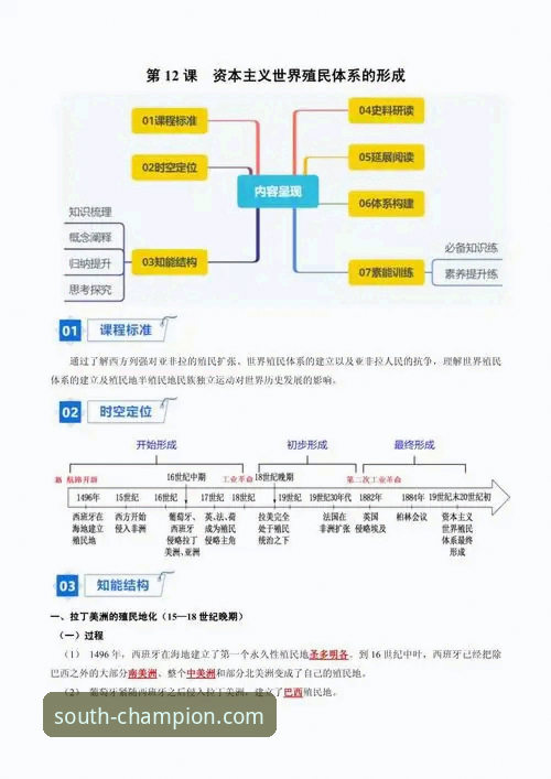 拜仁崛起之路：从20人小作坊到商业帝国必备知识