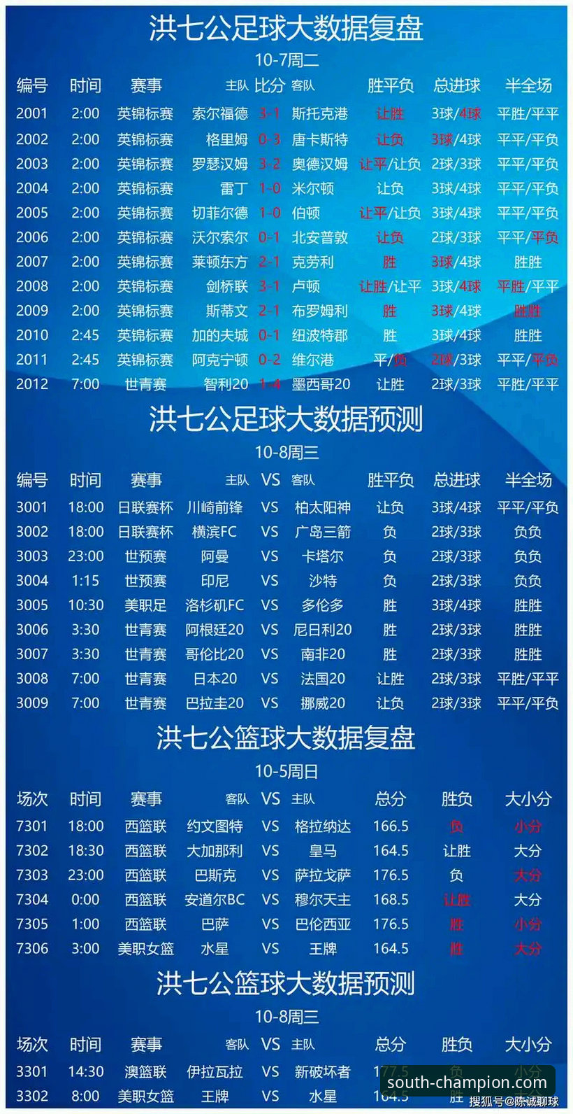 江南体育比分直播实战心得：资深用户教你如何高效利用官方平台竞猜分析