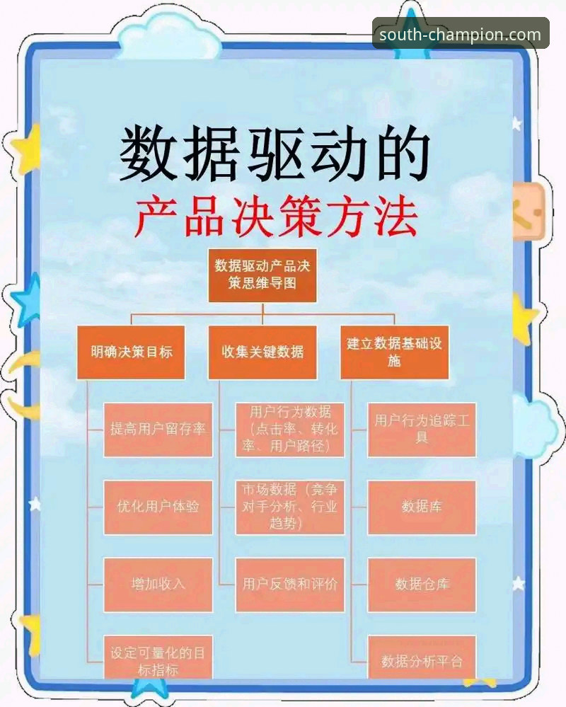 江南体育平台实时数据背后的真相：从数据流到决策洞察的深度解析